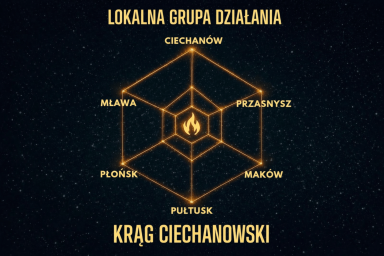 Mazowsze Północ – Krąg Jedności